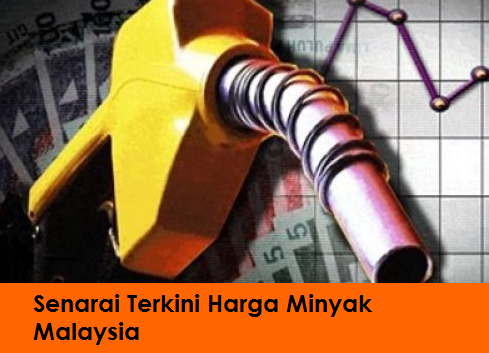 Senarai Terkini  Harga  Minyak  Malaysia 2021 Harga  Minyak 