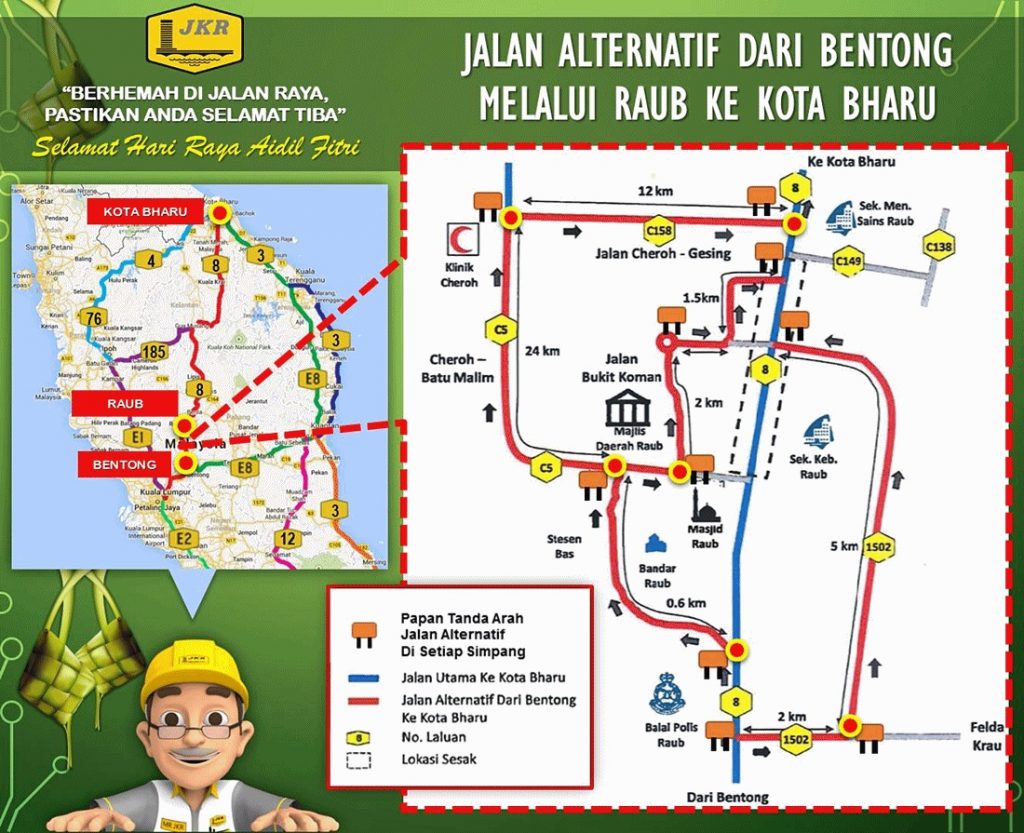 Laluan Alternatif Ke Pantai Timur Kelantan Terengganu Dan Pahang