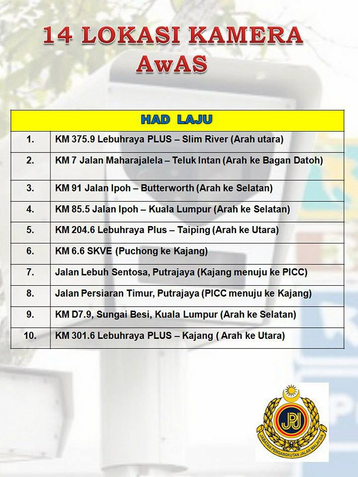 Senarai Lokasi Kamera AES Terkini Di Malaysia
