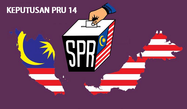 Keputusan PRU 14 Tahun 2018 Mengikut Negeri